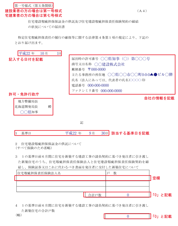 届出書の記載例